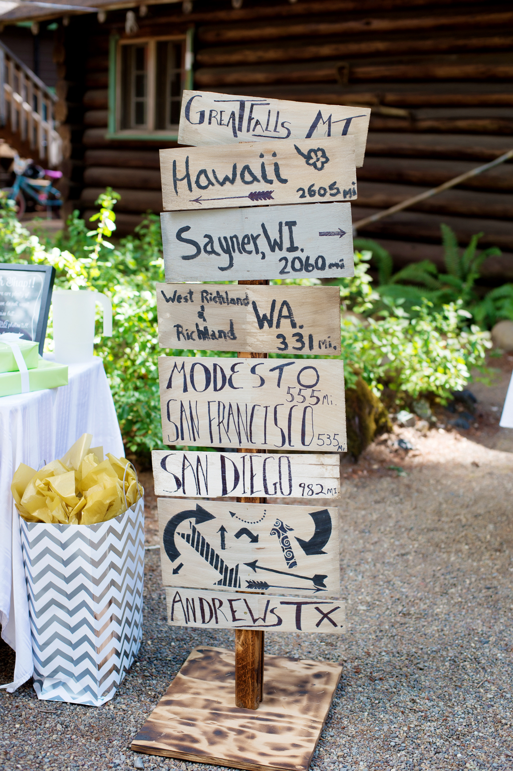 a directional sign points the way to every city the couple's wedding guests traveled from